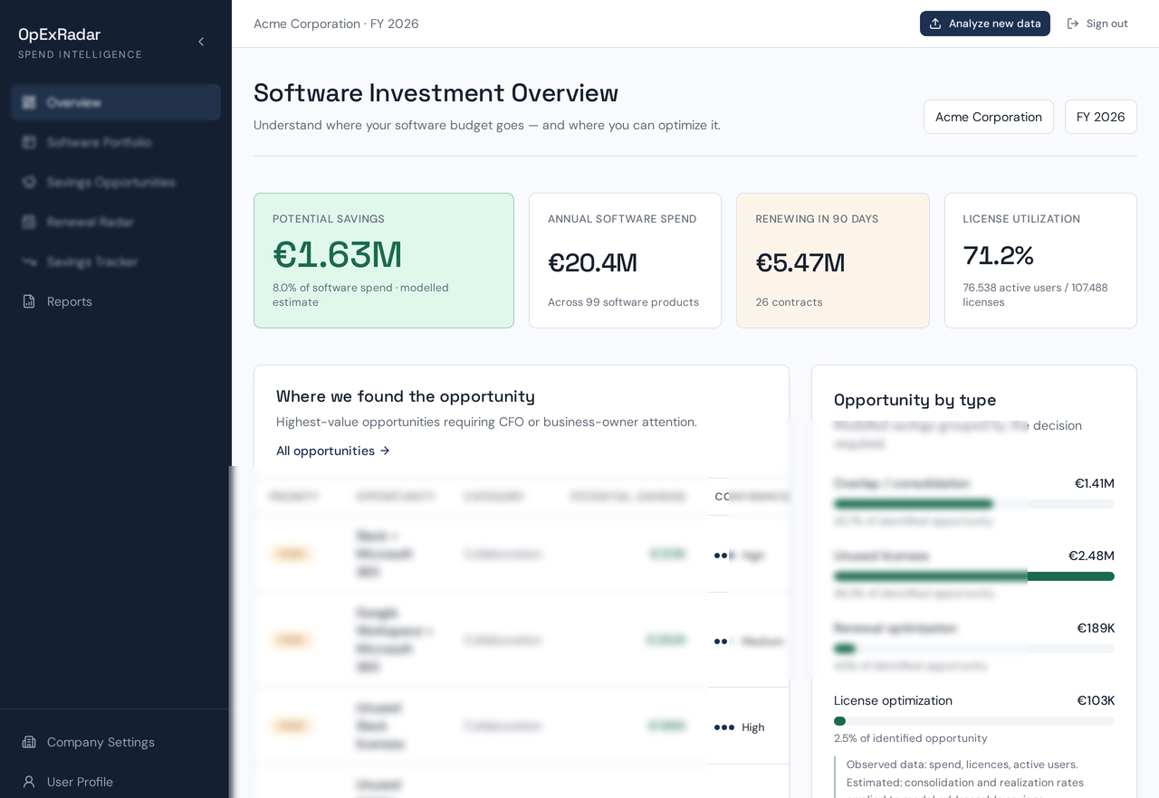 OpExRadar dashboard showing annual operating spend, addressable savings and ranked opportunities